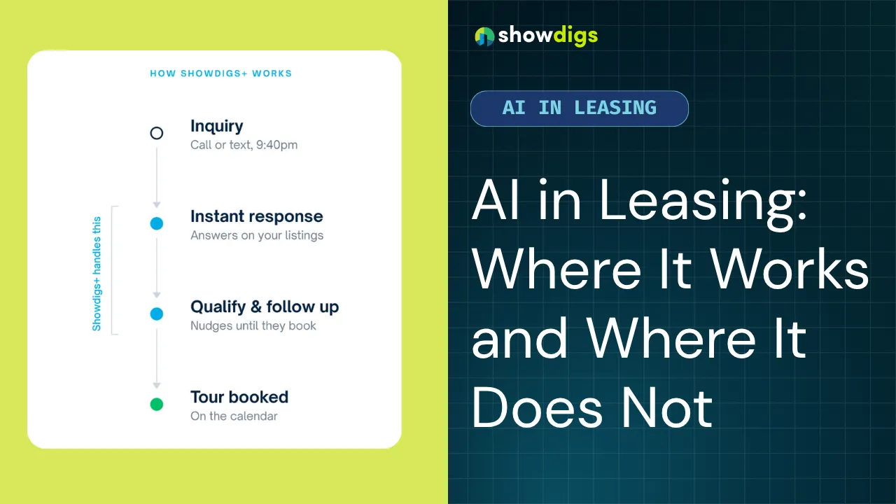 AI in Leasing: Where It Works, Where It Does Not, and What to Watch For