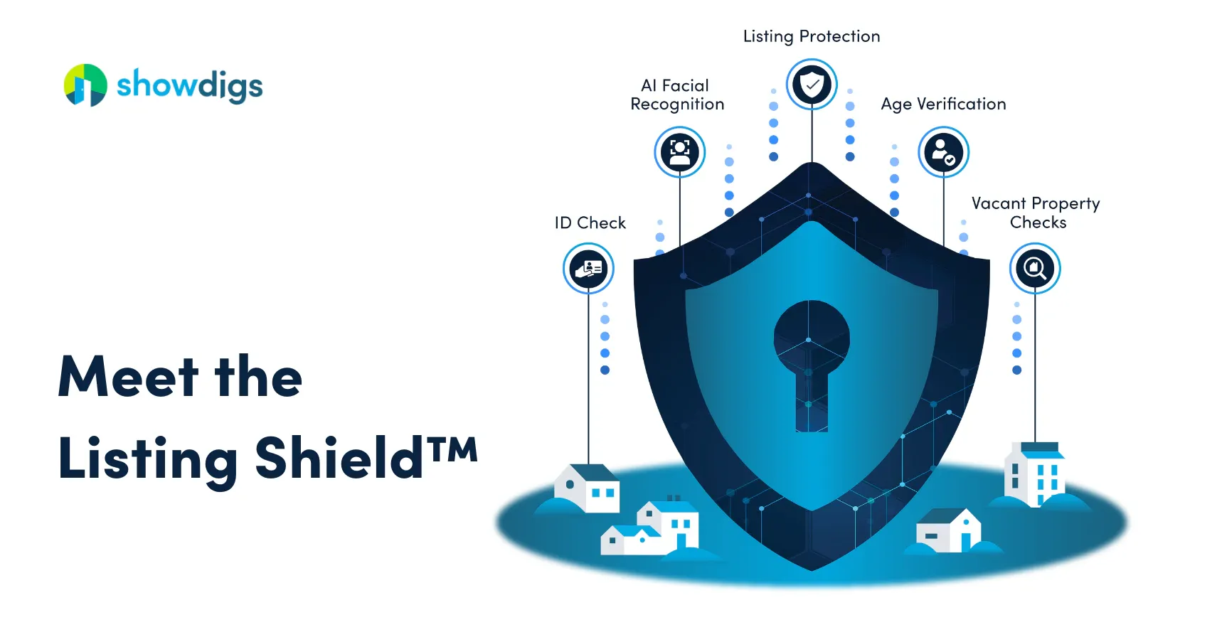 Meet the Listing Shield™
