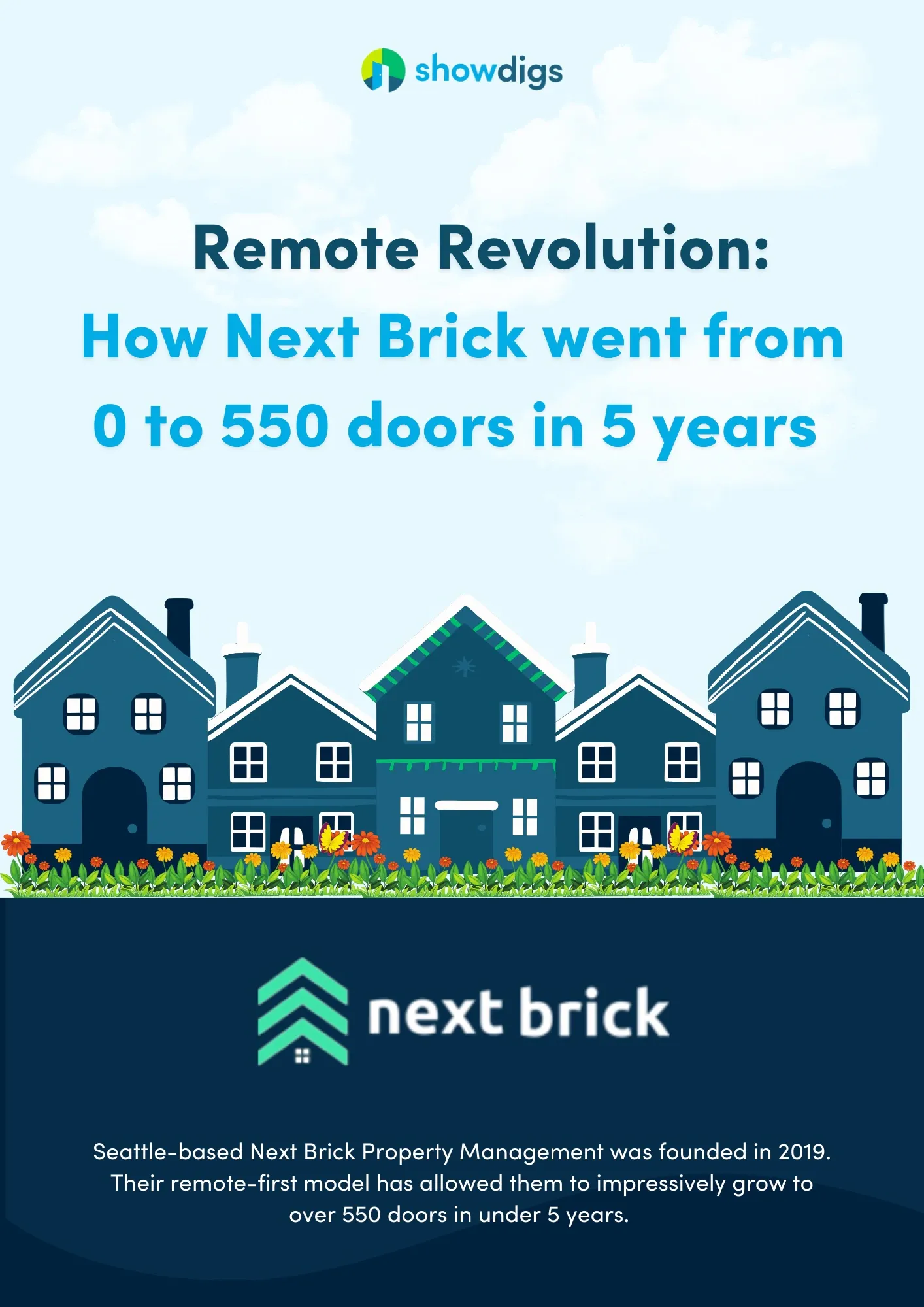 Next Brick case study overview